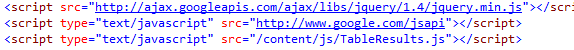 Javascript API