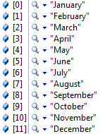 CultureInfo Month Names