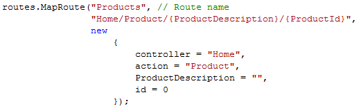 MVC URL Route Global Asax